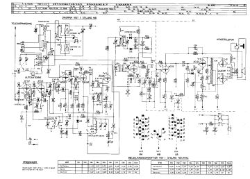 Philips-Portalet Jolly_L4S42T_L4X42T.Radio preview